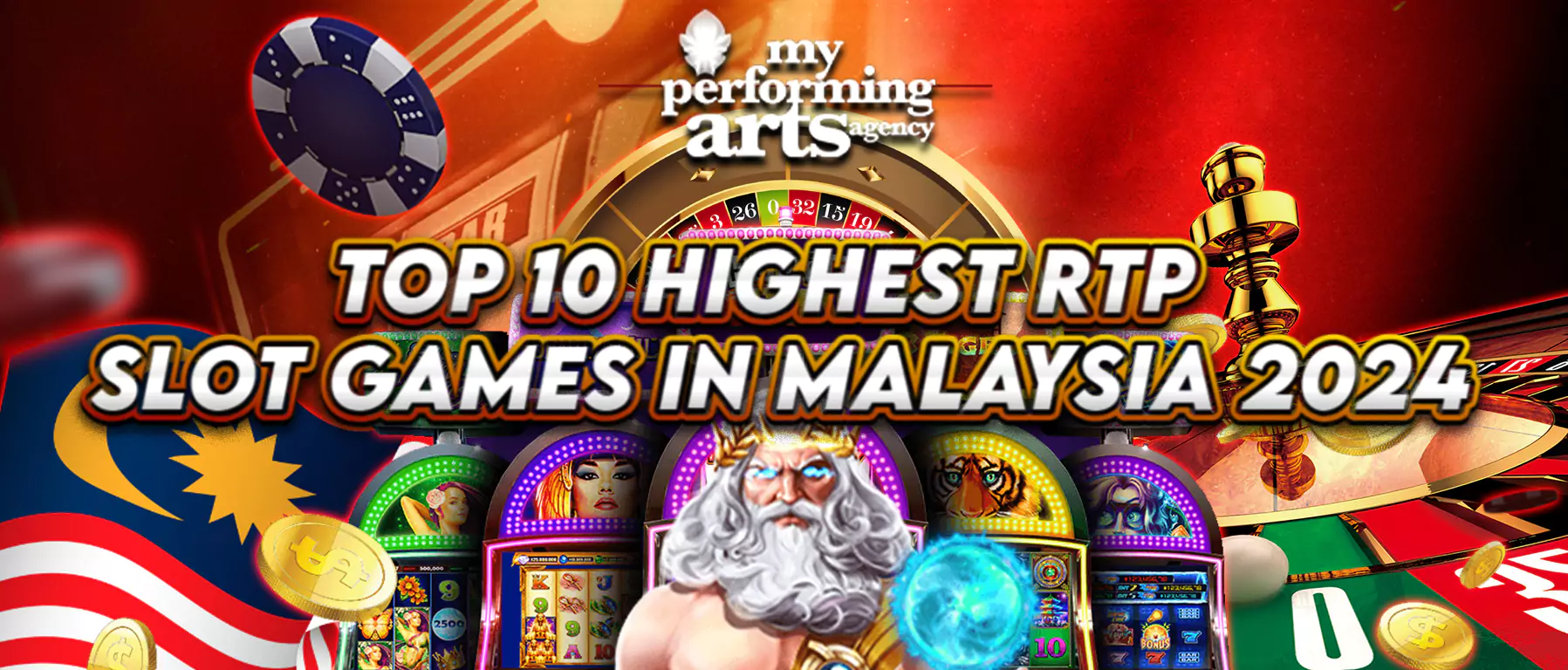 rtp-slot-malaysia